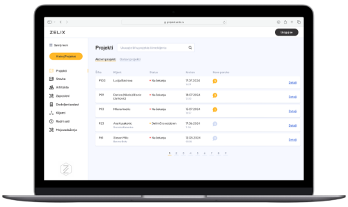 https://projekti.zelix.rs
